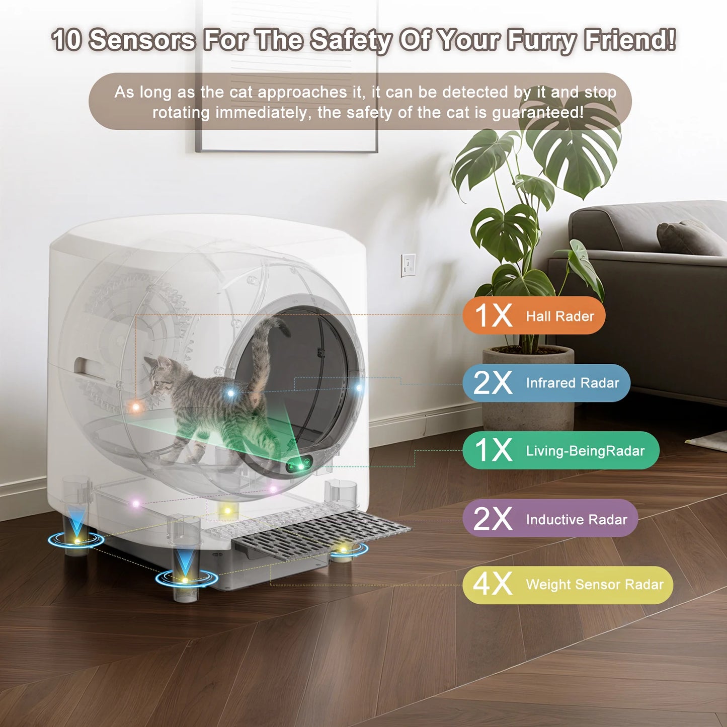 Automatic Self Cleaning Litter Box With App Control Odor Reduction For Cats