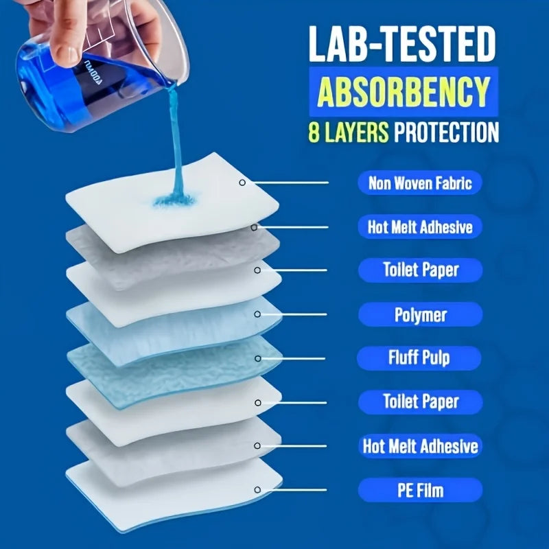 XXL 30"x36" Thicken 8 Layers Ultra Absorbency Dog Pee Pad Extra Large 3S Quick Dry Leakproof Disposable Urine Pads For Dogs, Cats, Rabbits Pets