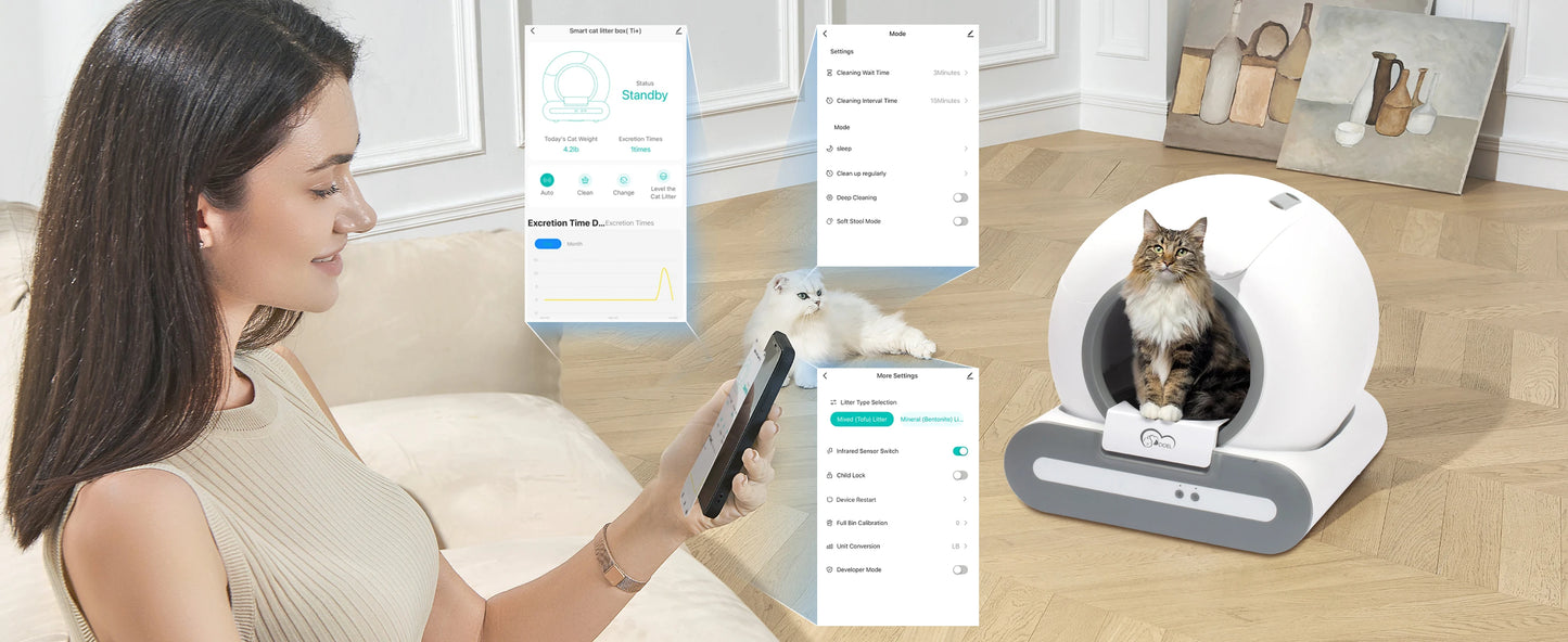 DOEL Self Cleaning Cat Litter Box With App Control