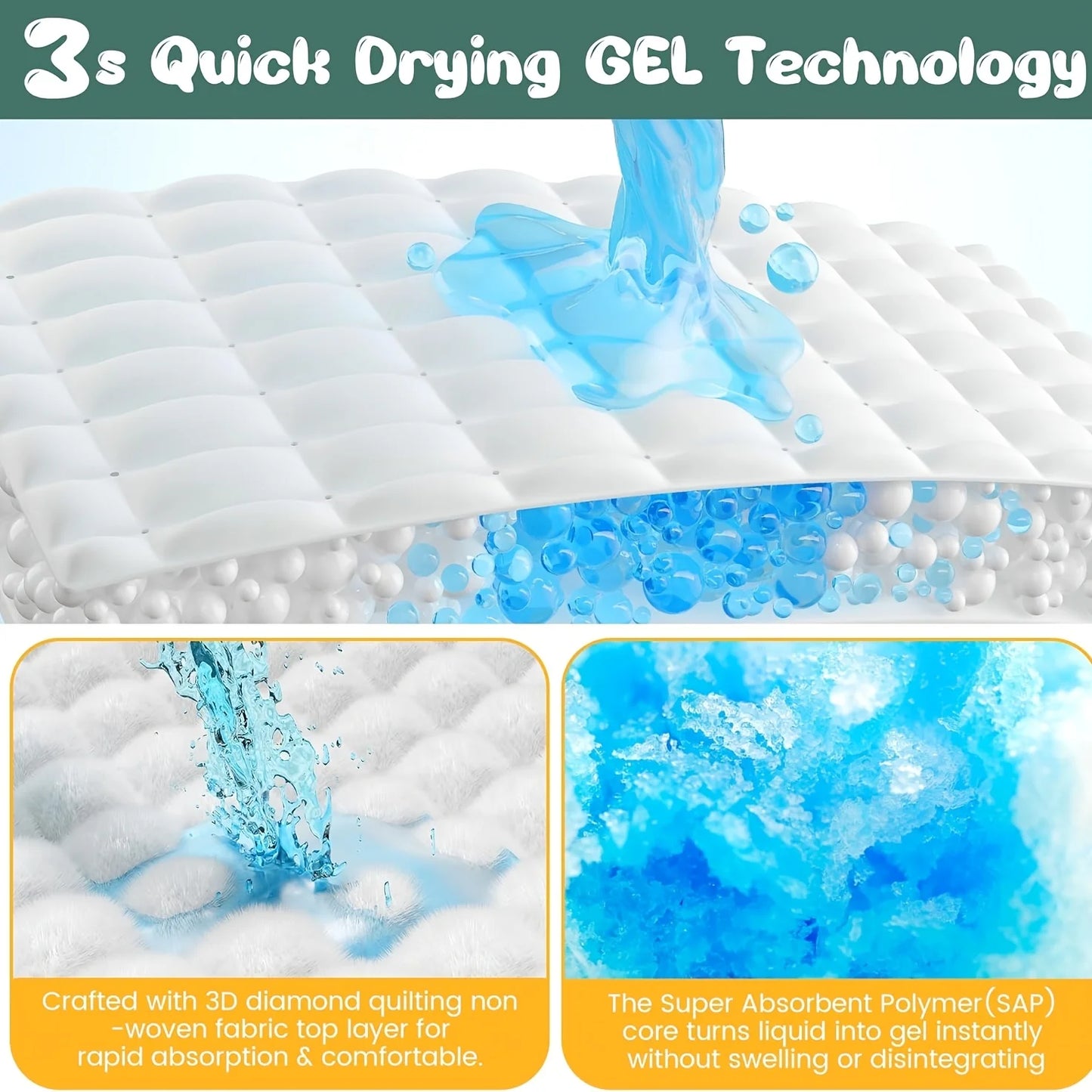 XXL 30"x36" Thicken 8 Layers Ultra Absorbency Dog Pee Pad Extra Large 3S Quick Dry Leakproof Disposable Urine Pads For Dogs, Cats, Rabbits Pets